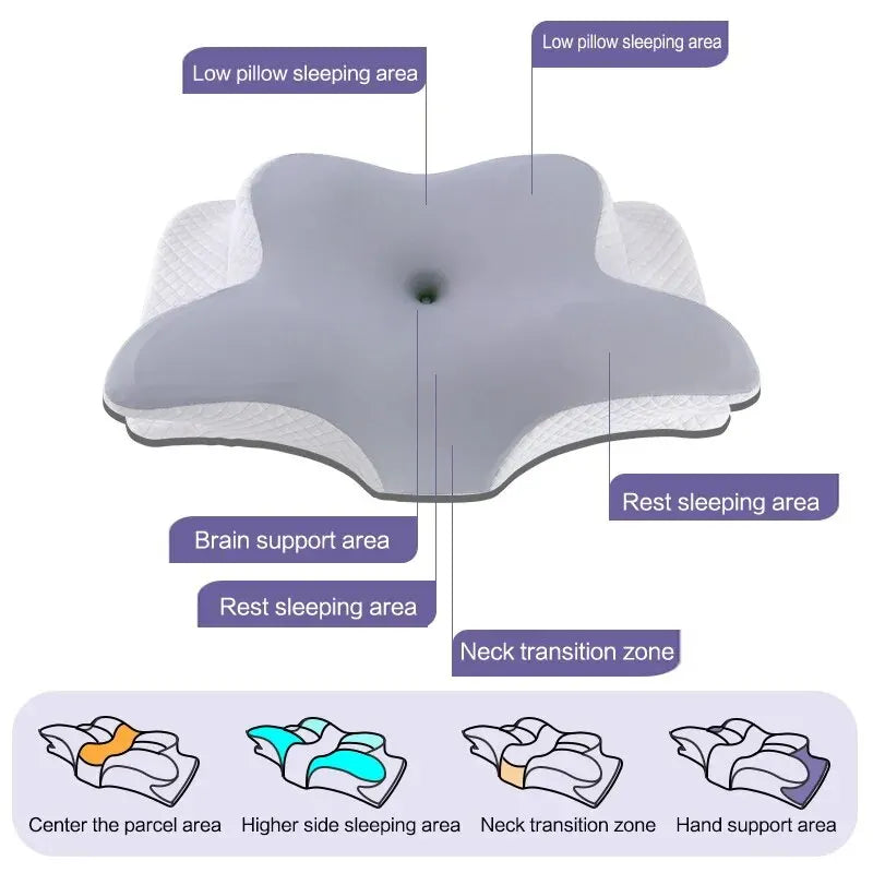 Butterfly Memory Foam Pillow